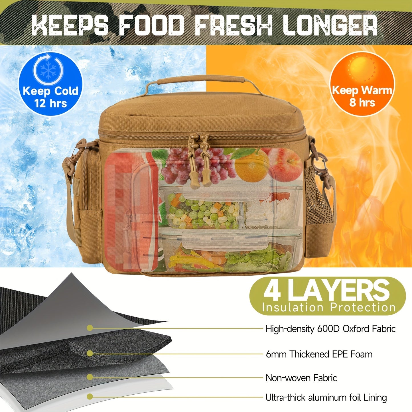 Lunch Bag For Men, Heavy Duty Lunch Box Work Leakproof Insulated Durable Thermal Cooler Bag For Adult, For Office Camping Picnic MOLLE Webbing