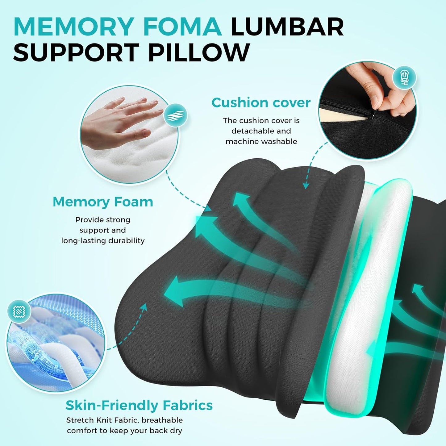 Lumbar Support Pillow, Memory Foam Lumbar Pillow for Lower Back Pain Relief, Back Support Pillow for Office Chair, Car Seat