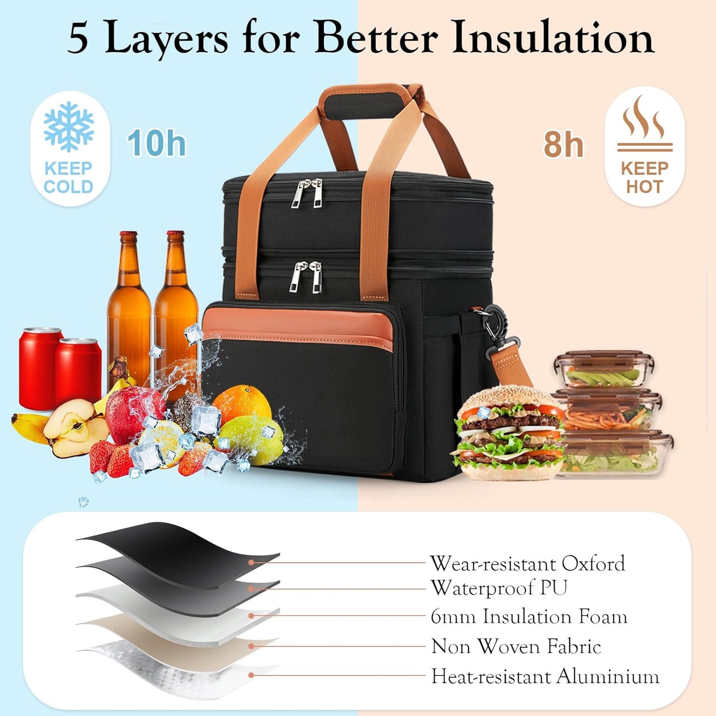 Insulated Lunch Box Lunch Cooler Bag for Men: Expandable Large Lunchbox for Picnic Work Office Outdoor - Reusable Double Deck Lunch Tote for Adults Gray 15L