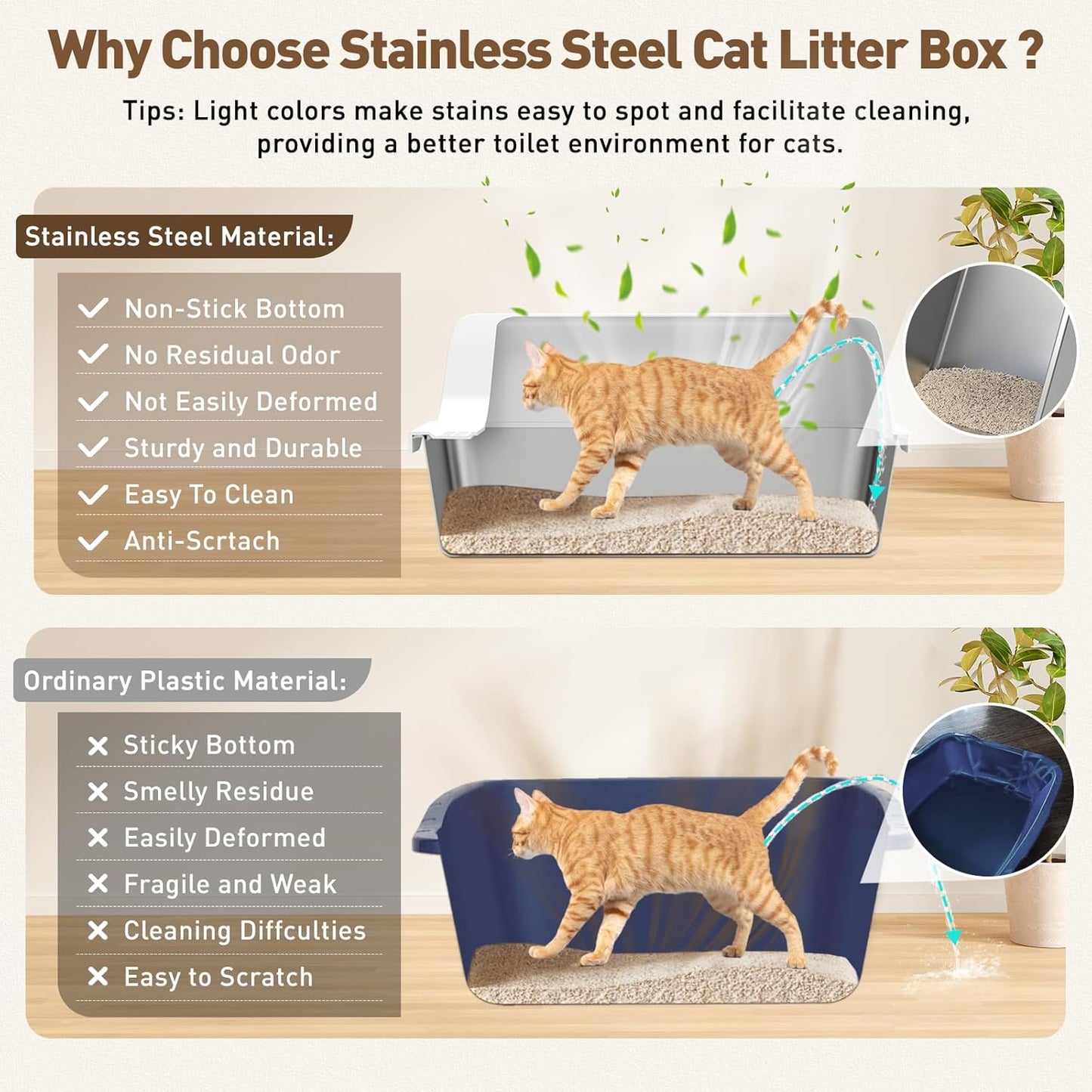 Stainless Steel Cat Litter Box, Enclosed Metal Litter Box with Lid, XL Extra Large Cat Litter Box for Big Cats, Non-Sticky High Side Kitty Litter Box, Anti-Leakage, Easy Cleaning (Light Grey)