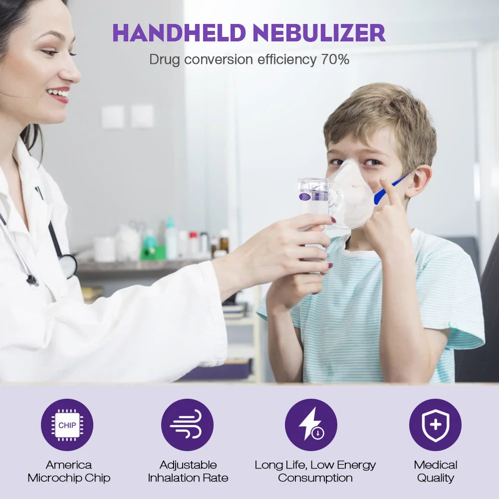 Portable Nebulizer-Steaming Rinse Nose Throat FDA Device Face Head Massager USB Rechargeable Adult & Kid